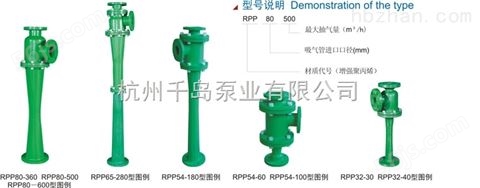 RPP80-500水喷射真空泵价格