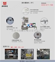 定量液体灌装机液体灌装机专业生产厂家