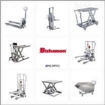BISAHMON不锈钢类型,适用于食品厂等环境