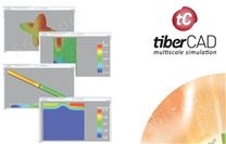 TiberCAD半导体物理仿真软件