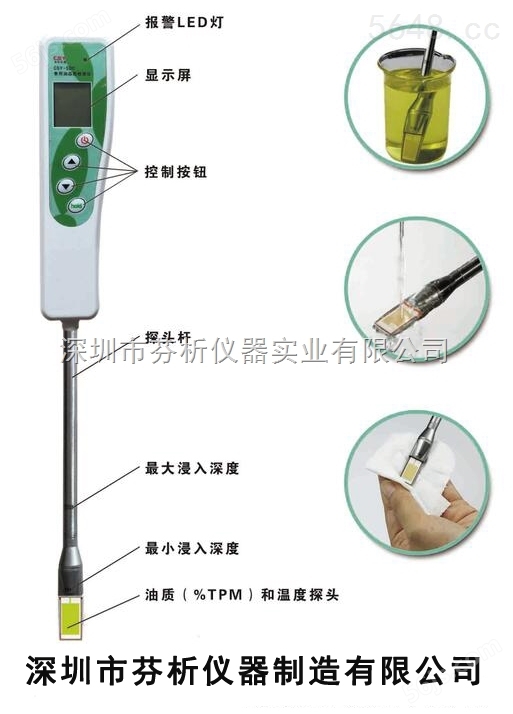 CSY-SDC食用油品质（极性组分）测定仪